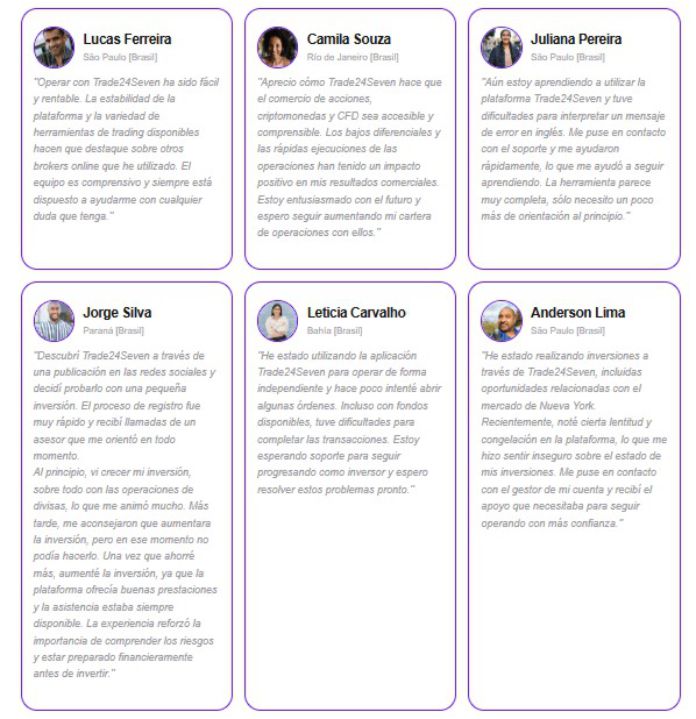 Reseñas Trade24Seven